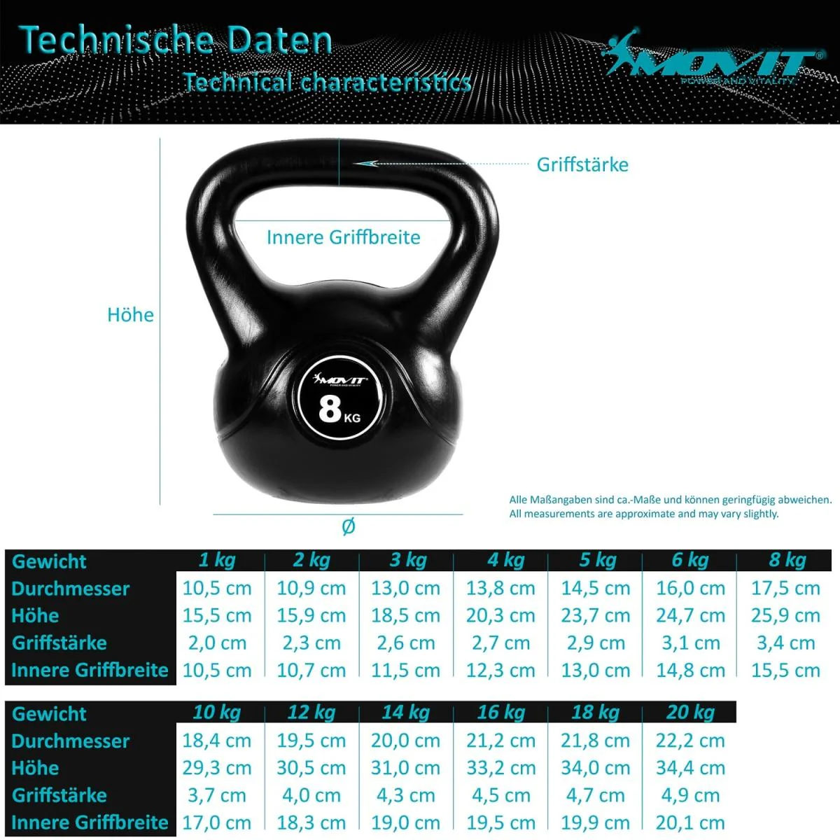 Produktbild 25