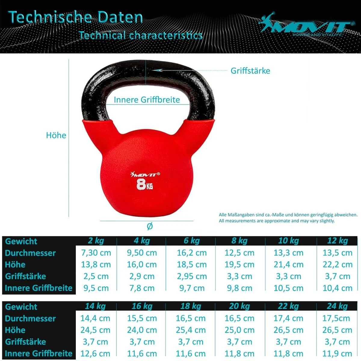 Produktbild 28